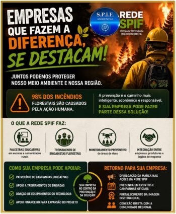 PARCERIAS , APOIO , PATROCÍNIO E DOAÇÃO.