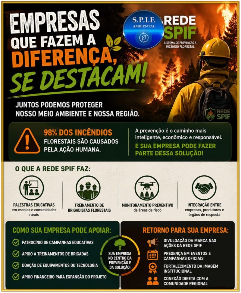 PARCERIAS , APOIO , PATROCÍNIO E DOAÇÃO.